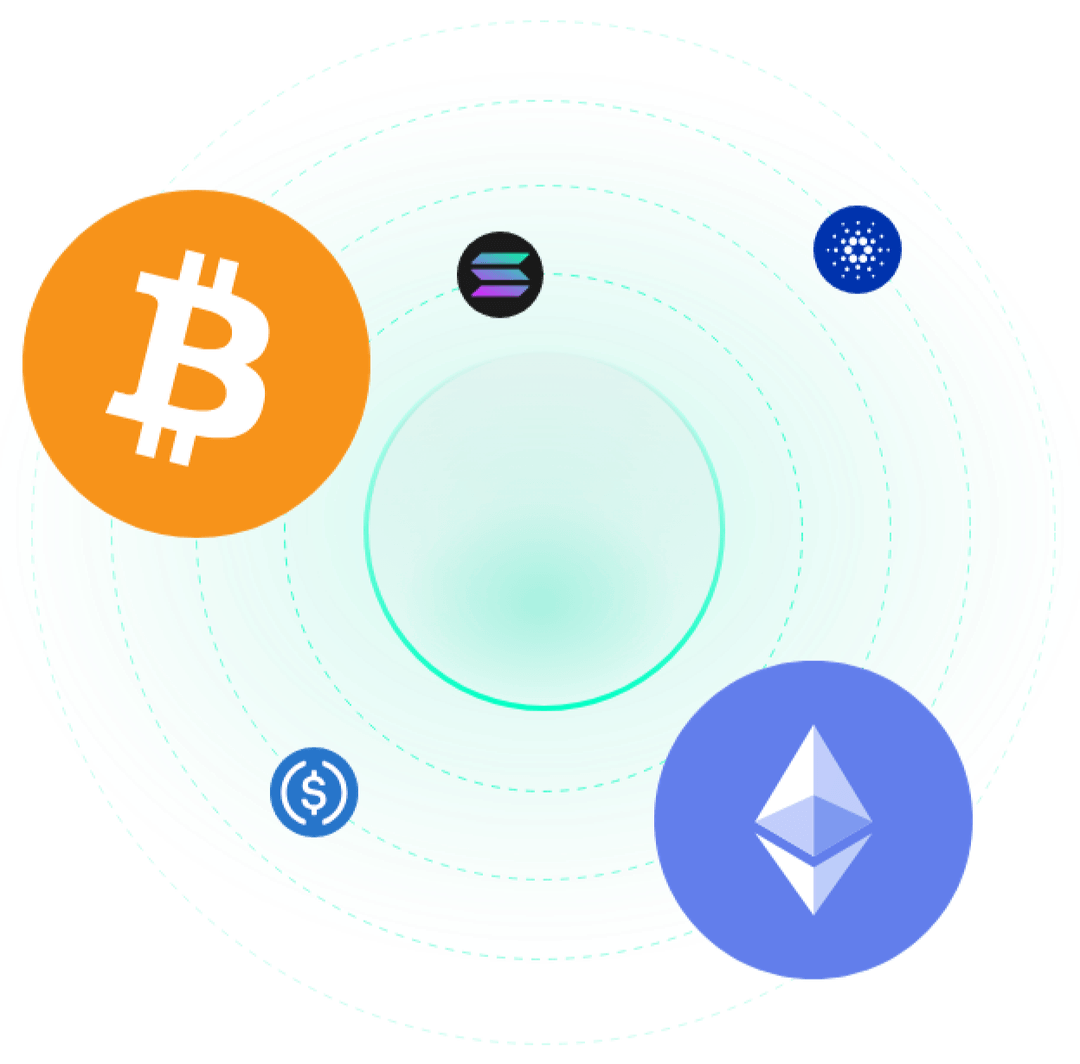 Crypto Trading